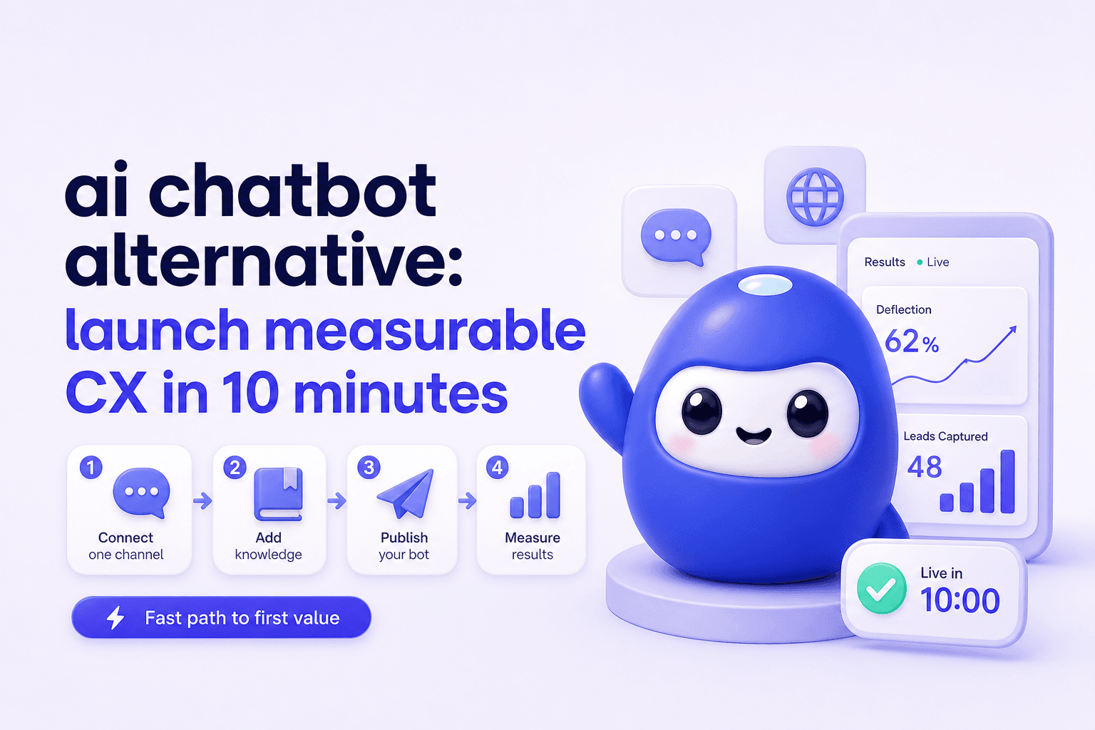 ai chatbot alternative: launch measurable CX in 10 minutes